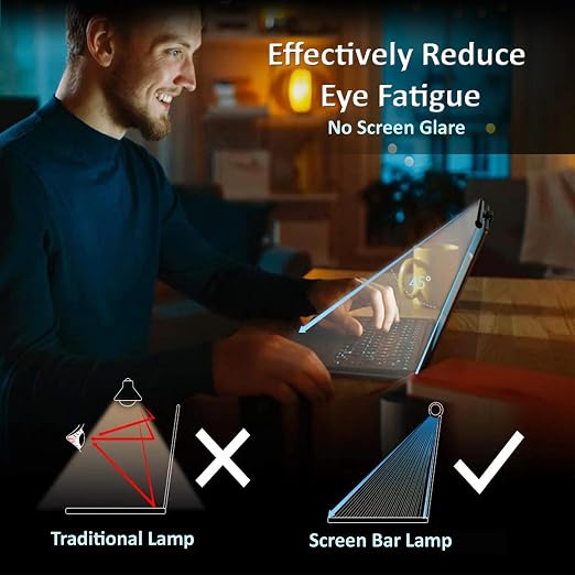 LED Screen Light Bar with USB Controller | 3 Colour Modes & Dimmer - All Goodz ZA