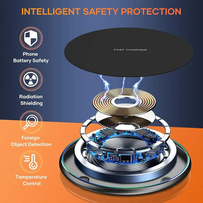 15W Fast Wireless Charging Pad – Compatible with iPhone & Samsung | LED Indicator - All Goodz ZA
