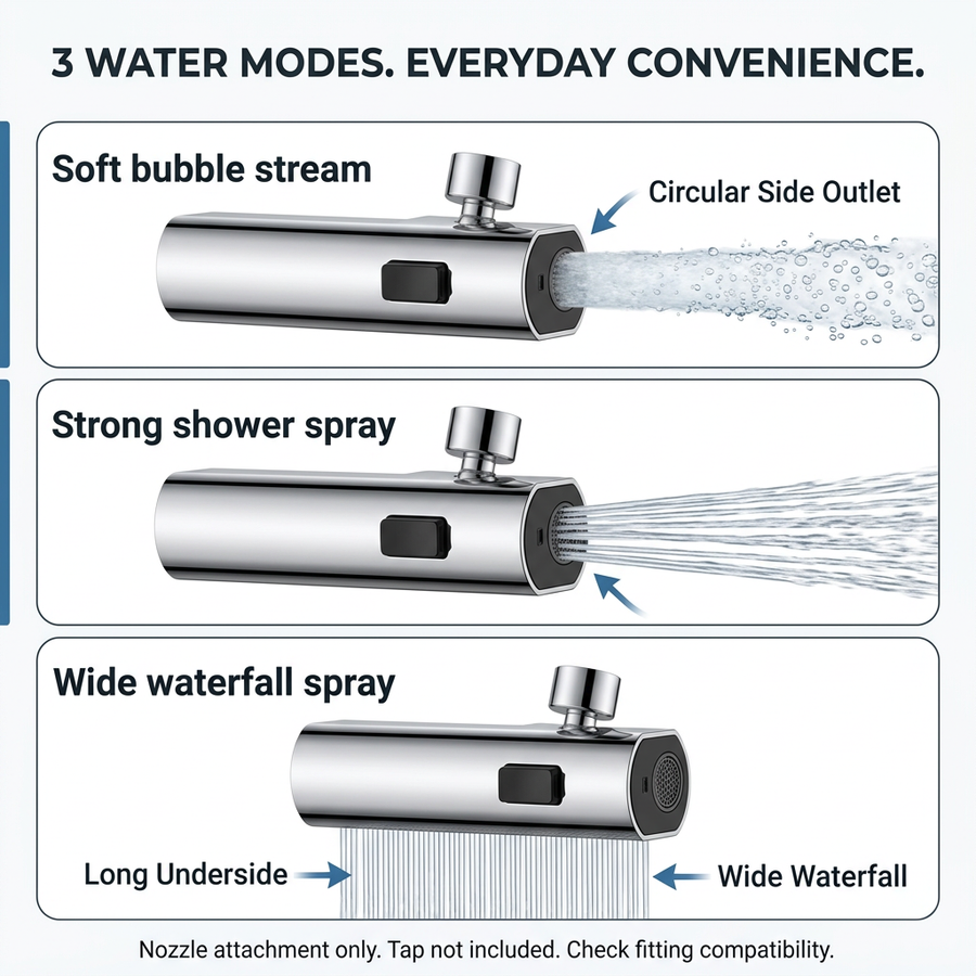 Kitchen Tap Spray Attachment | Wide Spray Head