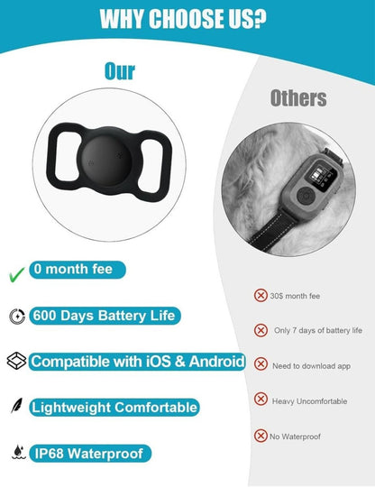 Smart Pet GPS Tracker Dog Collar - All Goodz ZA